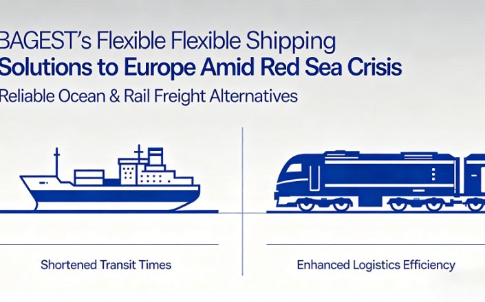 BAGEST’s Flexible Shipping Solutions to Europe Amid Red Sea Crisis