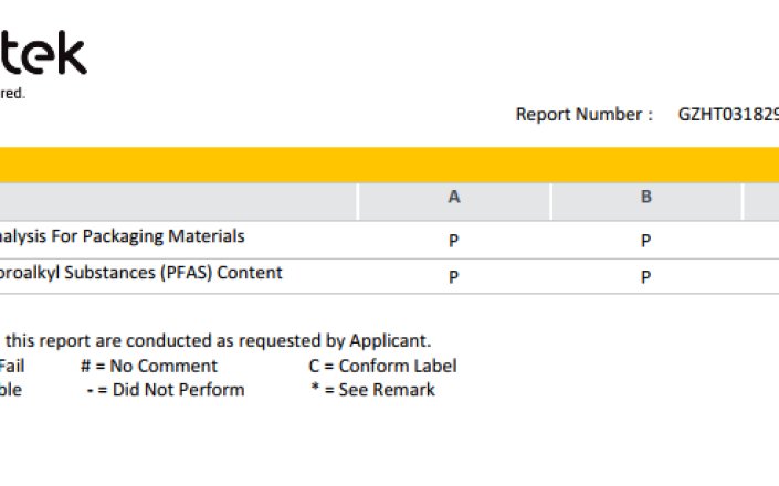 Full EU PPWR Compliance: Reliable Packaging Bag Solutions for European Markets